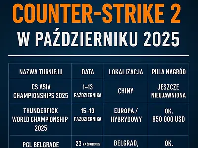 Nadchodzące turnieje Counter-Strike 2 w październiku 2025 – zapowiedź i kalendarium
