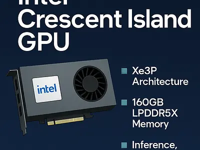 Innowacyjny GPU „Crescent Island” firmy Intel – wszystko, co warto wiedzieć o architekturze, funkcjach i przeznaczeniu.
